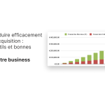 Comment réduire efficacement vos coûts d’acquisition